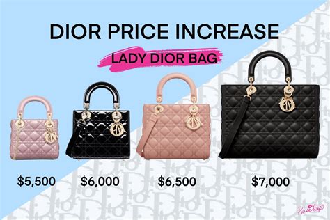 average dior bag price|how expensive is dior.